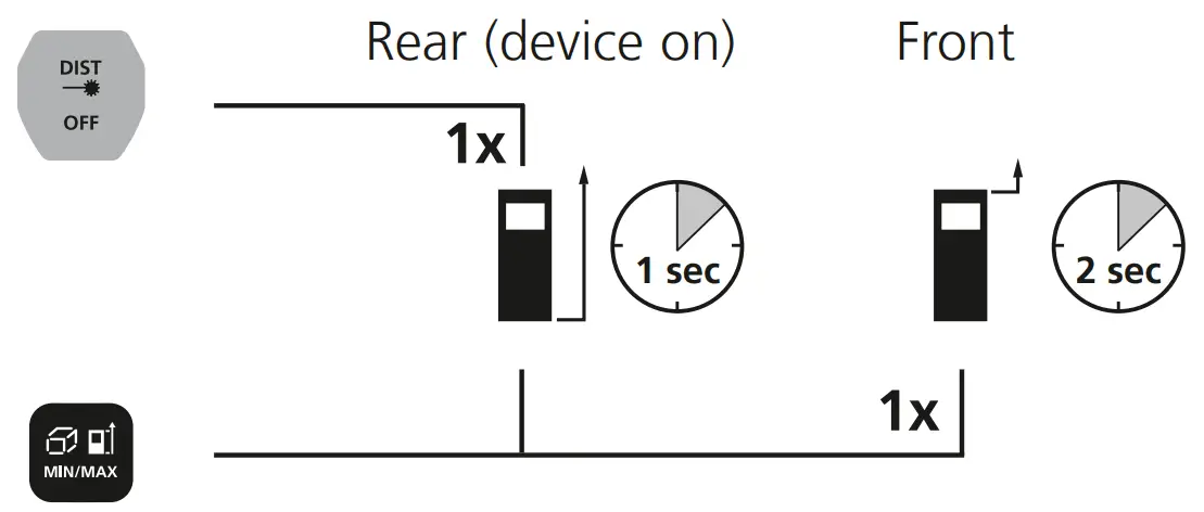 Laserliner LaserRange Master Gi3 Laser Rangefinder -fig7