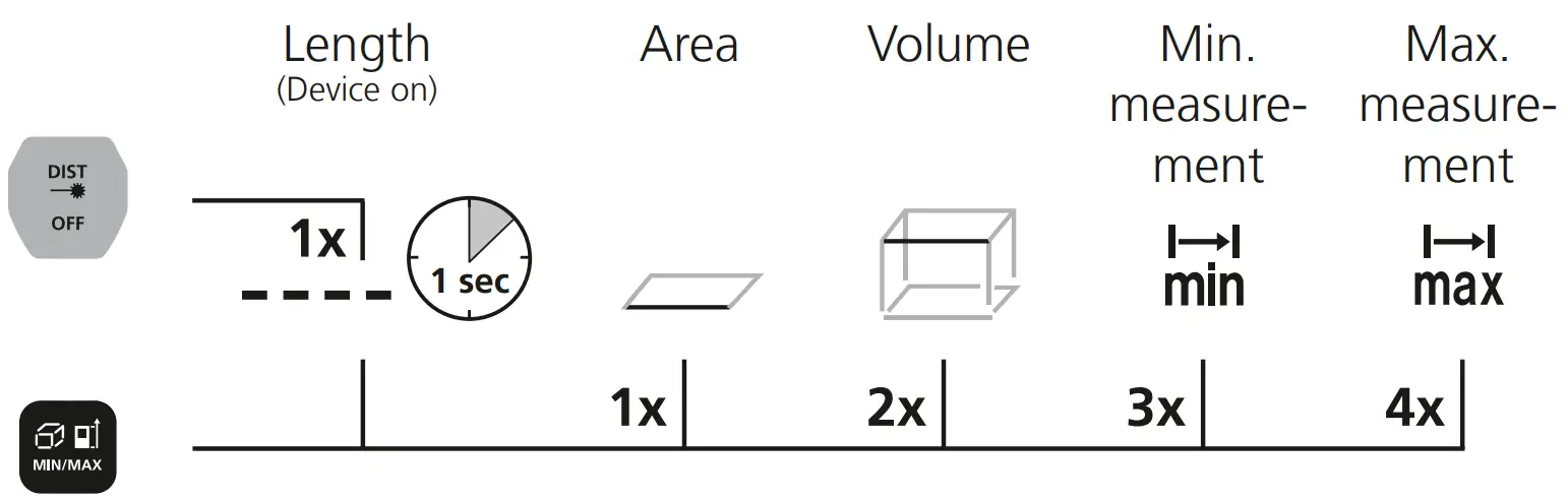 Laserliner LaserRange Master Gi3 Laser Rangefinder -fig8