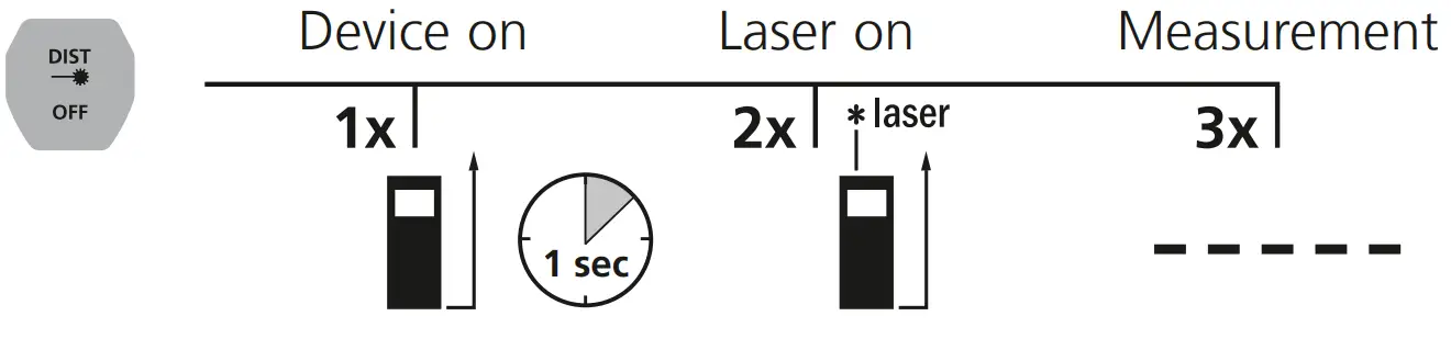 Laserliner LaserRange Master Gi3 Laser Rangefinder -fig9