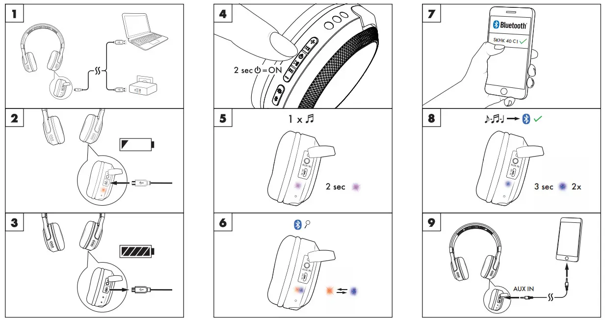 SILVERCREST SKHK 40 C1 Bluetooth Sports Headphone - figure 1