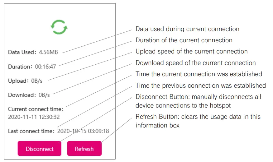 T-Mobile-WiFi-Hotspots-FIG.9