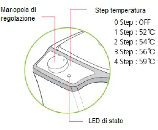 I TECH WPB 100 200 Professional Paraffin Bath - cable.