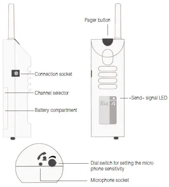 HUMANTECHNIK A24640 RF Telephone Transmitter Acoustic 1