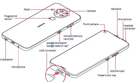 NOKIA TA-1325 Smartphone 1