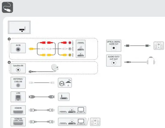 LG OLED55G1 55 Inch HD Smart TV - unpacking 4