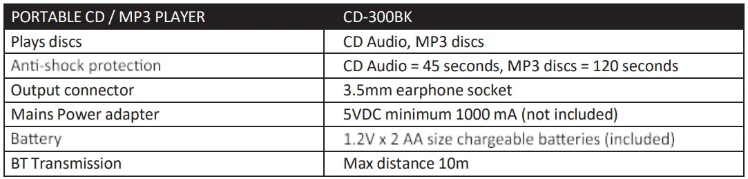 Lenco-CD-300-Portable-CD-Player-with-Bluetooth-9