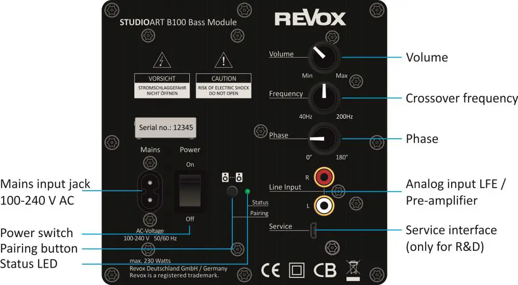 REVOX-STUDIOART-B100-Bass-Module-1