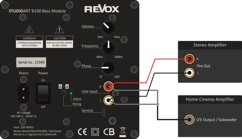 REVOX-STUDIOART-B100-Bass-Module-6