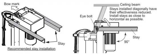 FURUNO FSV 75 Half Circle Color Scanning Sonar-fig10