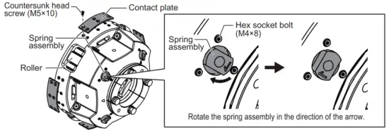 FURUNO FSV 75 Half Circle Color Scanning Sonar-fig4