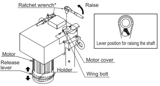 FURUNO FSV 75 Half Circle Color Scanning Sonar-fig5