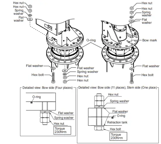 FURUNO FSV 75 Half Circle Color Scanning Sonar-fig7