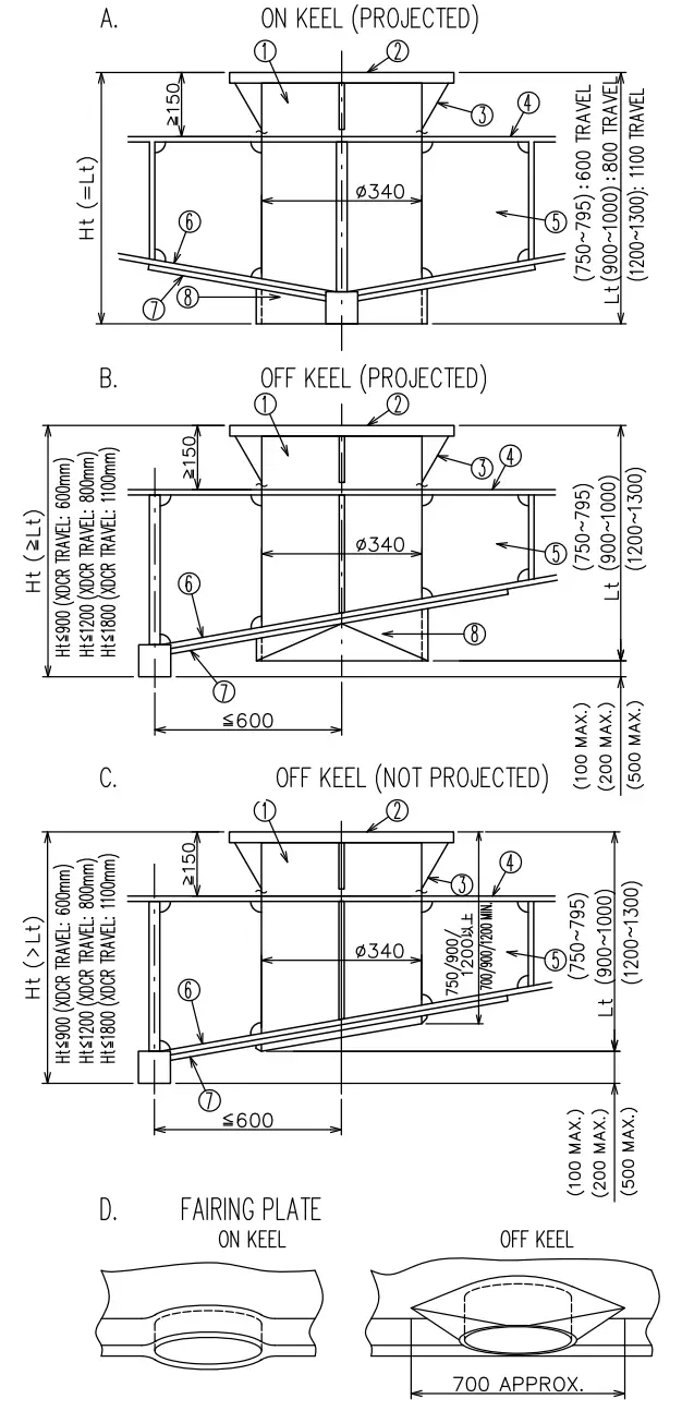 FURUNO FSV 75 Half Circle Color Scanning Sonar- icon38