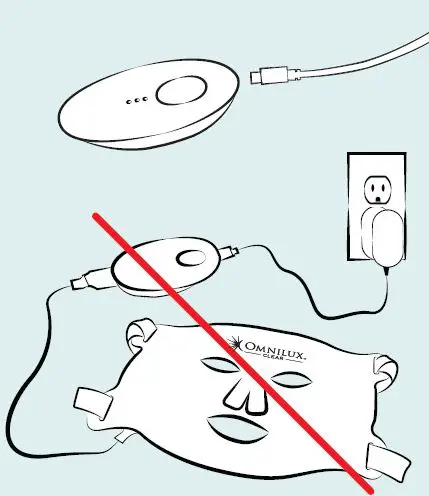 OMNILUX 6736 LED Light Therapy-FIG2