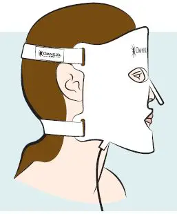 OMNILUX 6736 LED Light Therapy-FIG4