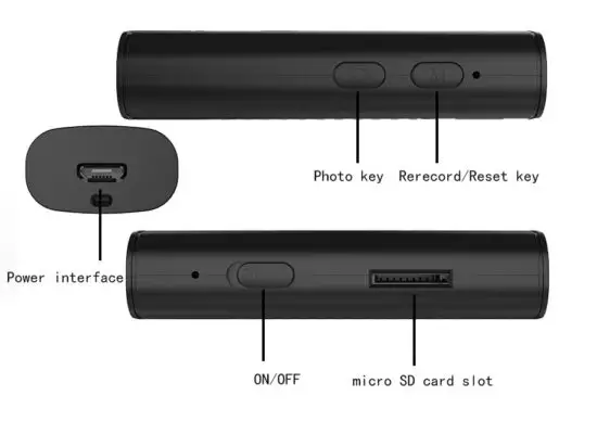 Shenzhen Benze Technology W3 WiFi Camera- figure 1