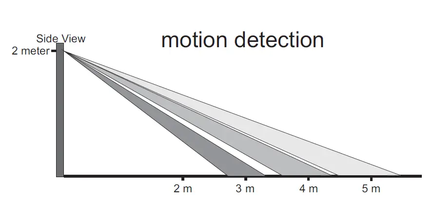 Alecto-Surveillance-Indoor-WiFi-Camera-