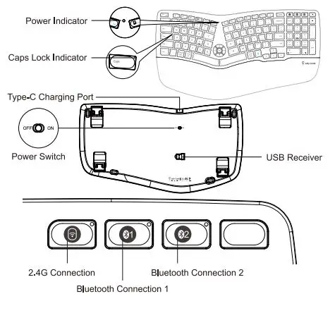 Jelly Comb KE68 Ergonomic Rechargeable Keyboard FIG 1