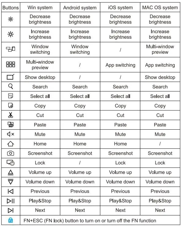 Jelly Comb KE68 Ergonomic Rechargeable Keyboard FIG 21