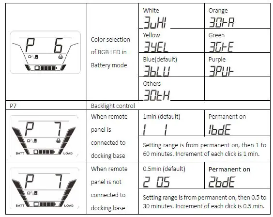 PowerShield-PSGL15001500VA-1500VA-Gladiator-Line-Interactive-Pure-Sine-Wave-UPS-14