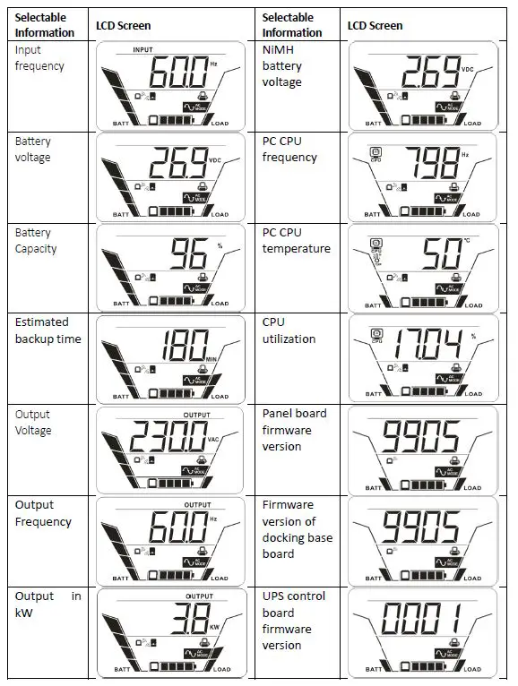 PowerShield-PSGL15001500VA-1500VA-Gladiator-Line-Interactive-Pure-Sine-Wave-UPS-15