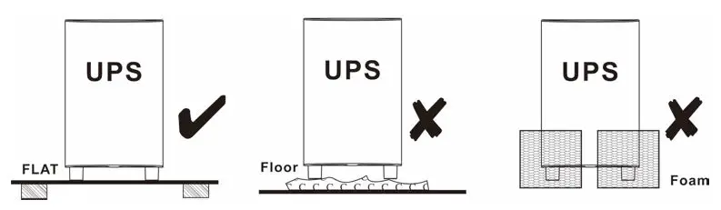PowerShield-PSGL15001500VA-1500VA-Gladiator-Line-Interactive-Pure-Sine-Wave-UPS-2