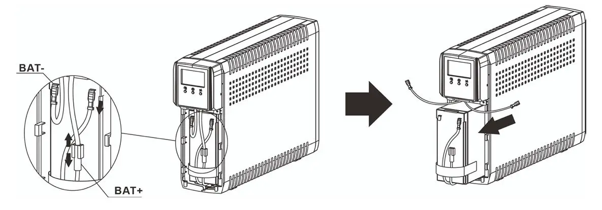 PowerShield-PSGL15001500VA-1500VA-Gladiator-Line-Interactive-Pure-Sine-Wave-UPS-7