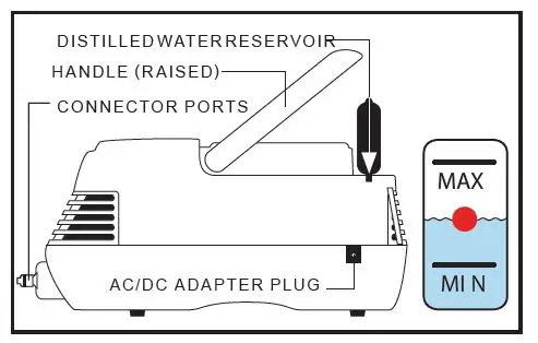 THERMA-ZONE-003-4- Range-of-Motion-FIG1