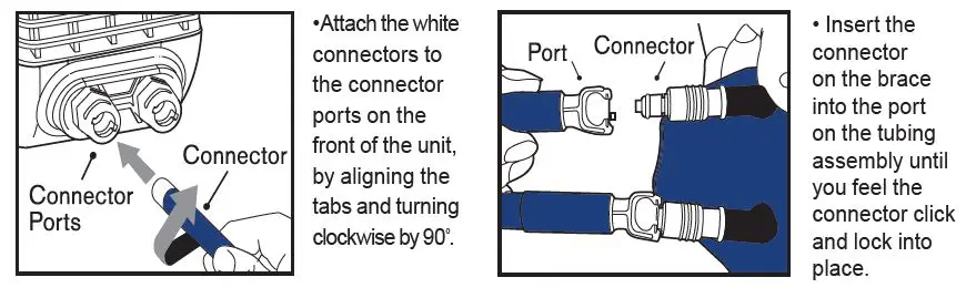 THERMA-ZONE-003-4- Range-of-Motion-FIG2
