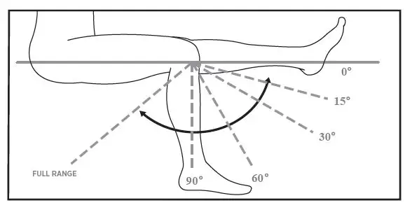 THERMA-ZONE-003-4- Range-of-Motion-FIG7