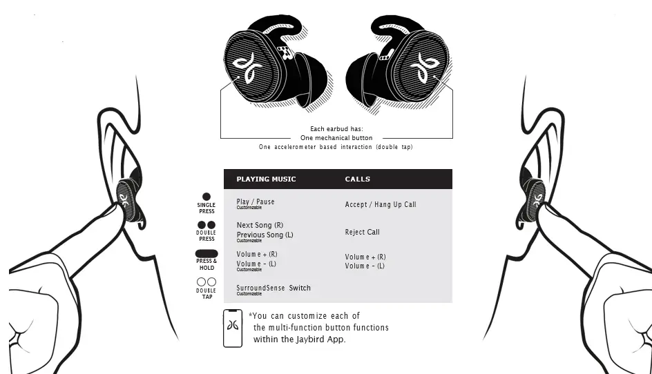 FST-Jaybird-RUN-True-Wireless-Earbuds-Headphones-fig-13