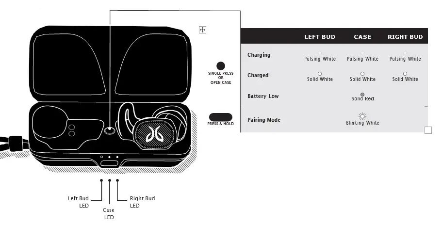 FST-Jaybird-RUN-True-Wireless-Earbuds-Headphones-fig-14