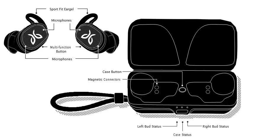 FST-Jaybird-RUN-True-Wireless-Earbuds-Headphones-fig-2