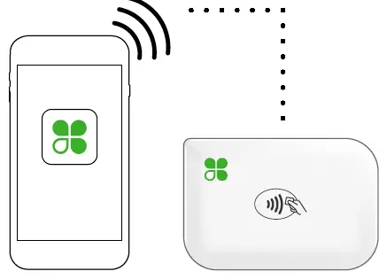 clover-Go3-Antimicrobial-Corning-Coating-and-Contactless-User-Guide-fig-4