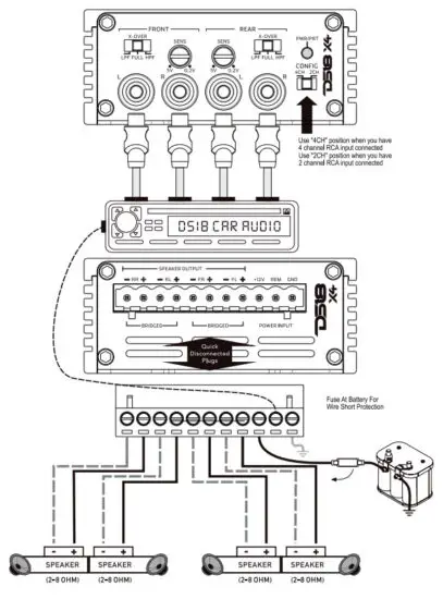 DS18 DS-X2 Ultra Compact Class D 2-Channel Amplifier - installations 1