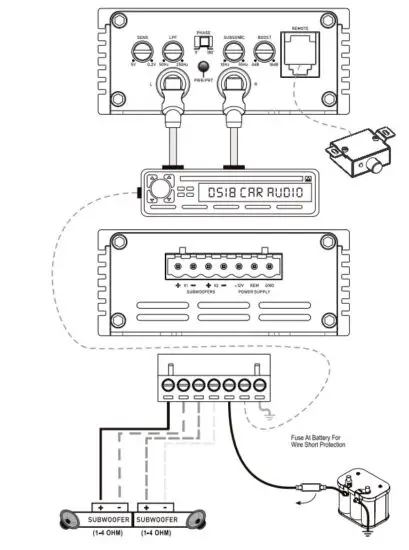 DS18 DS-X2 Ultra Compact Class D 2-Channel Amplifier - installations