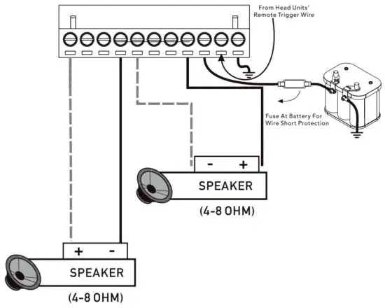 DS18 DS-X2 Ultra Compact Class D 2-Channel Amplifier - mode