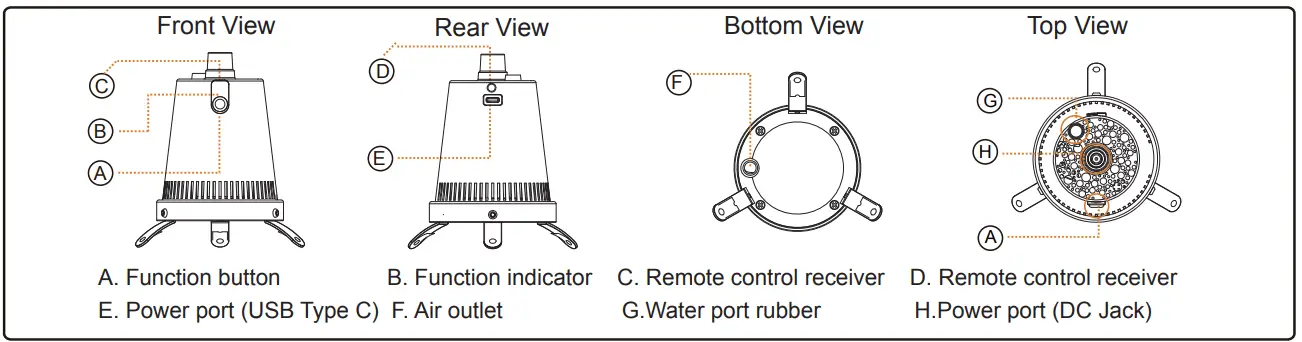 OPCOM-OFG009-Microgreens-Ball-Fig10