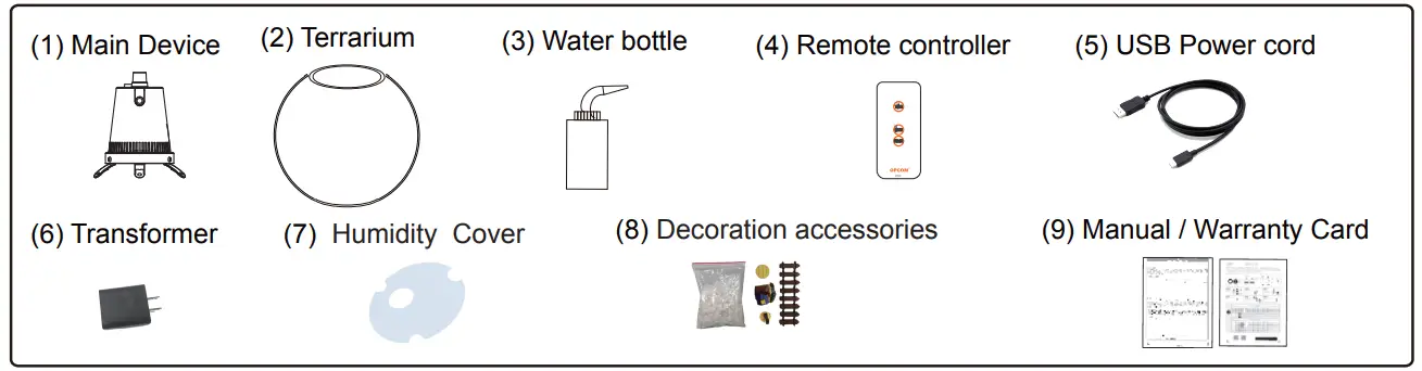 OPCOM-OFG009-Microgreens-Ball-Fig11