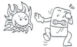 waykar-PD09B-Home-Dehumidifier-19