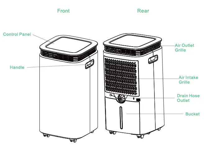 waykar-PD09B-Home-Dehumidifier-3