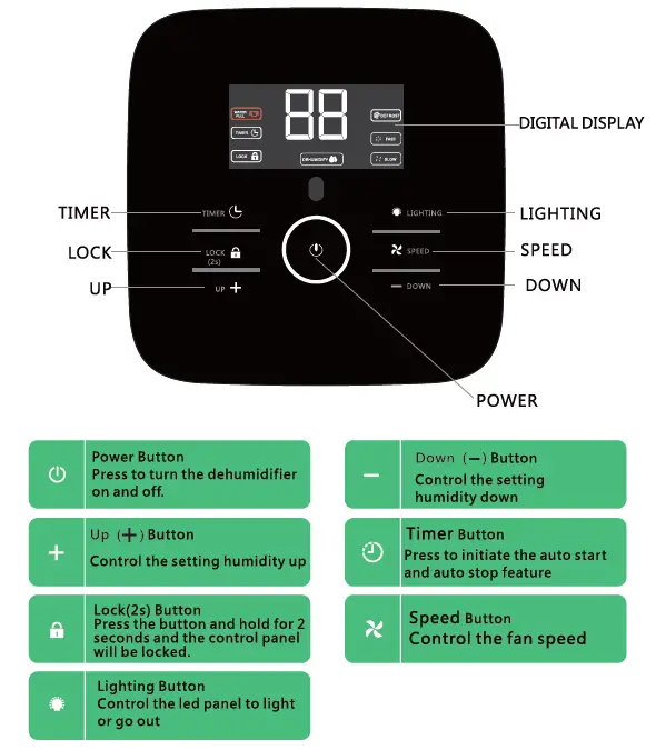 waykar-PD09B-Home-Dehumidifier-4