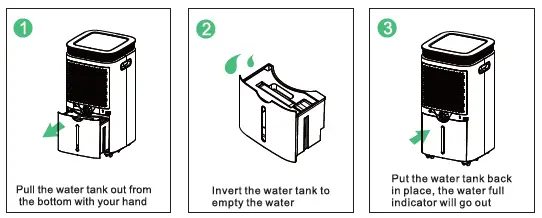 waykar-PD09B-Home-Dehumidifier-5