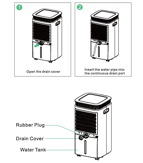 waykar-PD09B-Home-Dehumidifier-7