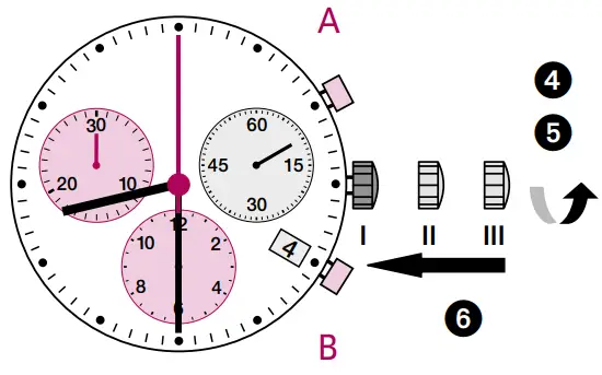 Setting the date/time following a battery change