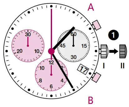 Setting the date/time following a battery change