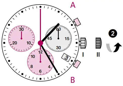 Setting the date/time following a battery change