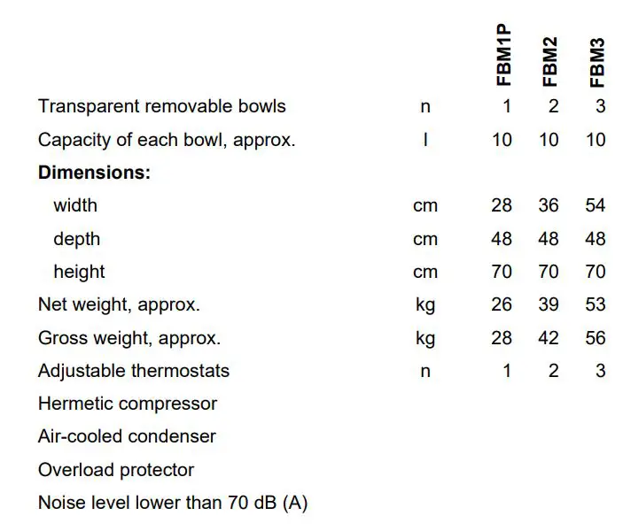 BRAS FBM UL Slush Machines Instruction Manual - TECHNICAL CHARACTERISTICS