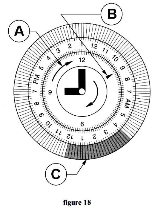 BRAS FBM UL Slush Machines Instruction Manual - figure 18