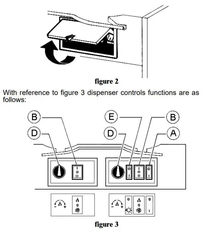 BRAS FBM UL Slush Machines Instruction Manual - figure 2,3